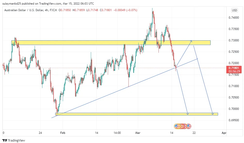 Name: IMG_20220315_120450.jpg Views: 883 Size: 114.6 KB