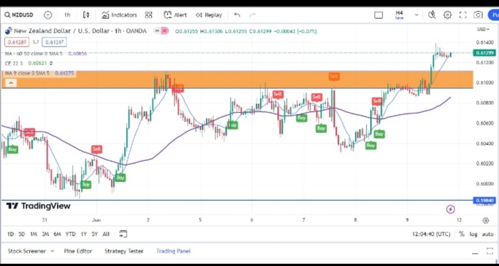 Name: Screenshot_20230610_183943.jpg Views: 85 Size: 74.7 KB