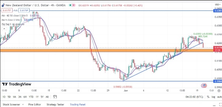 Name: Screenshot_20230620_174810.jpg Views: 83 Size: 69.7 KB