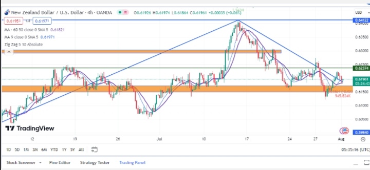 Name: Screenshot_20230801_171448.jpg Views: 40 Size: 71.2 KB