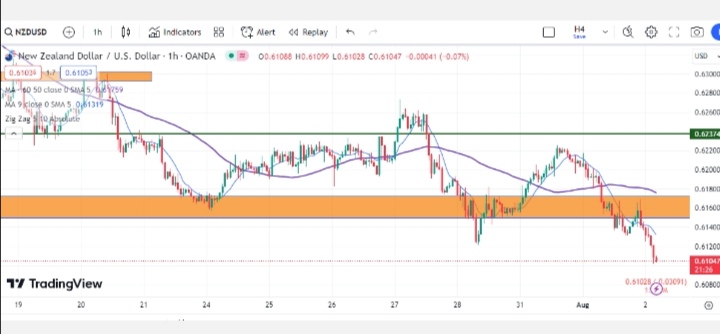 Name: Screenshot_20230802_171427.jpg Views: 37 Size: 63.0 KB