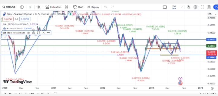 Name: Screenshot_20230804_121820.jpg Views: 39 Size: 72.3 KB