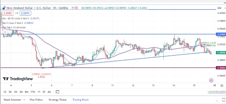 Name: Screenshot_20230917_095242.jpg Views: 63 Size: 62.5 KB