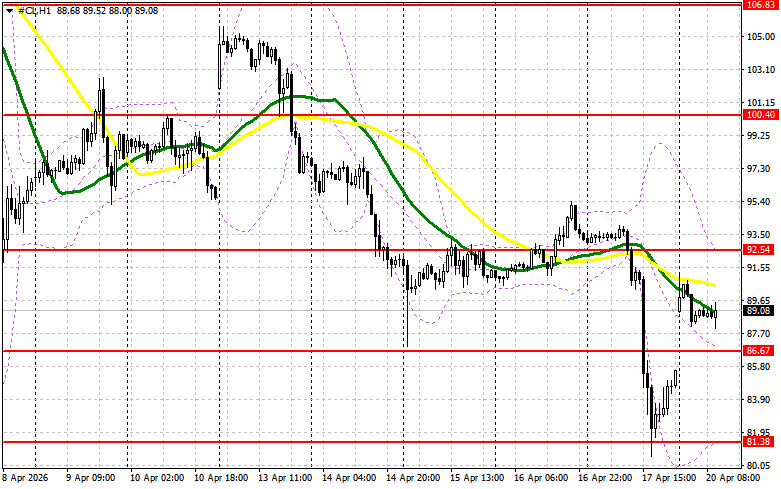 জ্বালানি তেলের তীব্র মূল্য বৃদ্ধি অব্যাহত রয়েছে