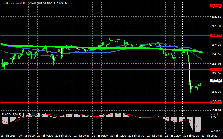 ট্রেডারদের জন্য ডেইলী ফান্ডামেন্টাল অ্যানালাইসিস- ২০২৬