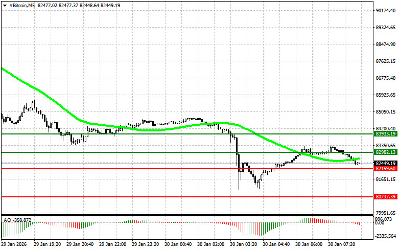 ক্রিপ্টোকারেন্সি (বিটকয়েন, ইথেরিয়াম) ট্রেডিং- ২০২৬