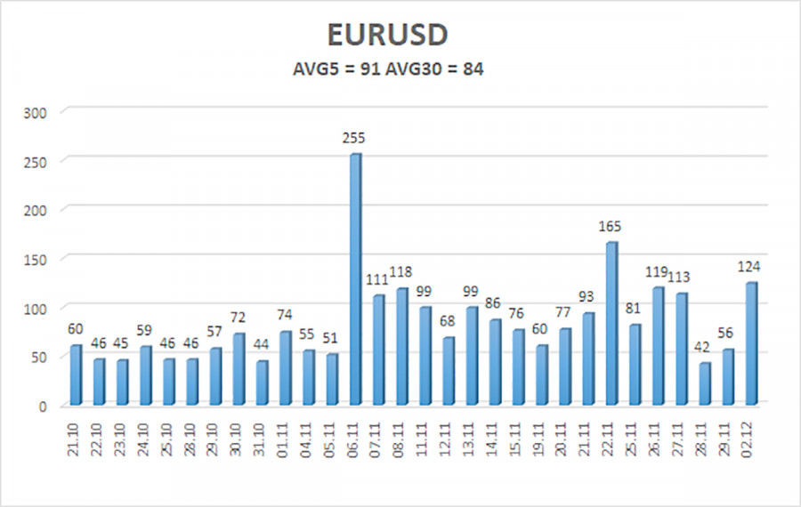 ফরেক্স সংবাদ -ইন্সটাফরেক্স