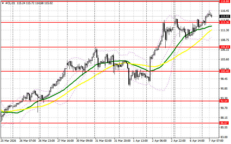 জ্বালানি তেলের তীব্র মূল্য বৃদ্ধি অব্যাহত রয়েছে