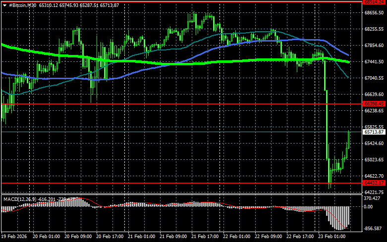 ট্রেডারদের জন্য ডেইলী ফান্ডামেন্টাল অ্যানালাইসিস- ২০২৬