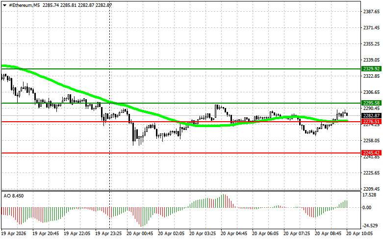 ক্রিপ্টোকারেন্সি (বিটকয়েন, ইথেরিয়াম) ট্রেডিং- ২০২৬