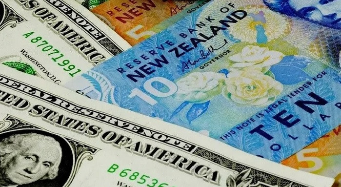 Nzd/usd পেয়ারের টেকনিক্যাল এনালাইসিস - ২০২৬