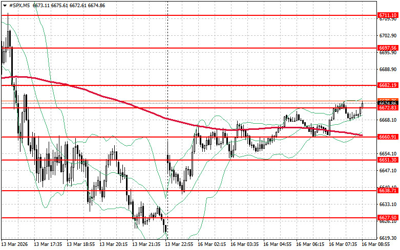 ট্রেডারদের জন্য ডেইলী ফান্ডামেন্টাল অ্যানালাইসিস- ২০২৬