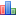 বাংলাদেশ ফরেক্স ফোরাম Statistics
